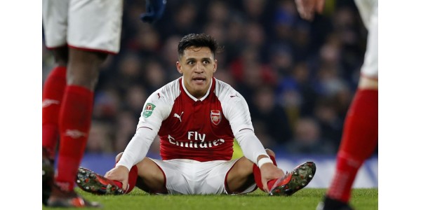 Sanchez's Ideal und Wert